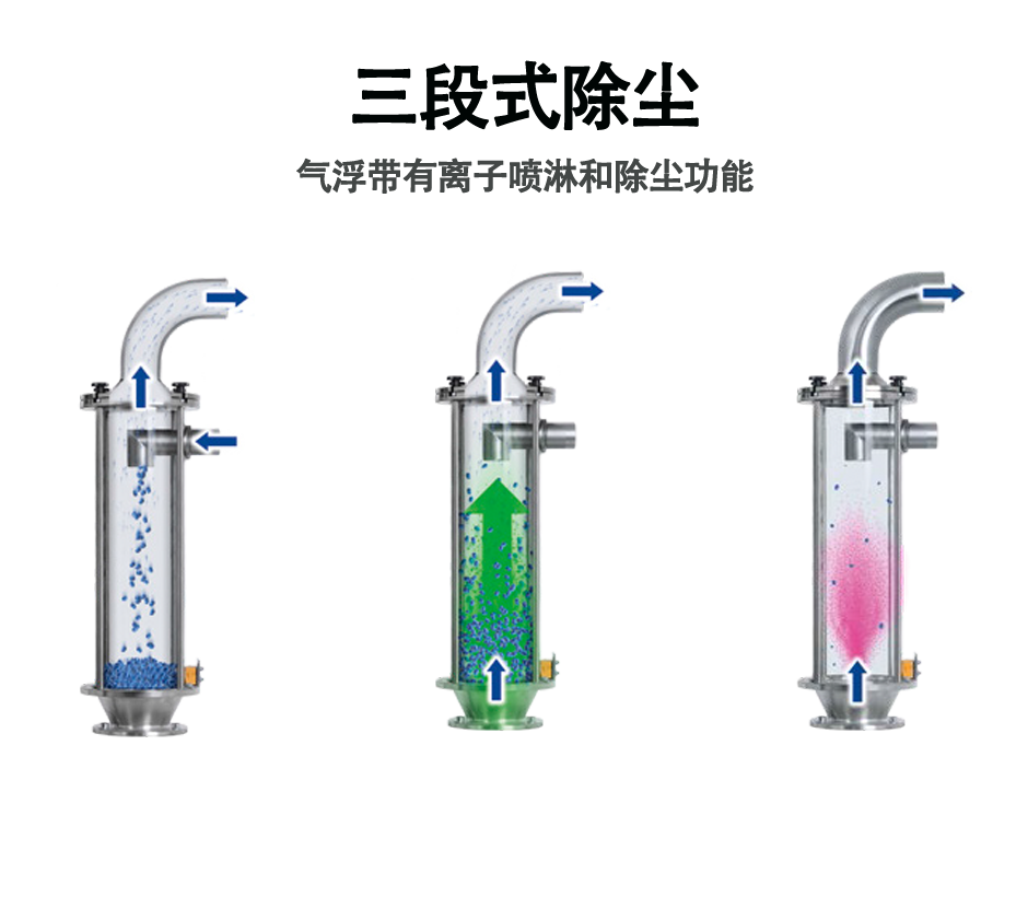 clean 3-3.png clean 3-3.png